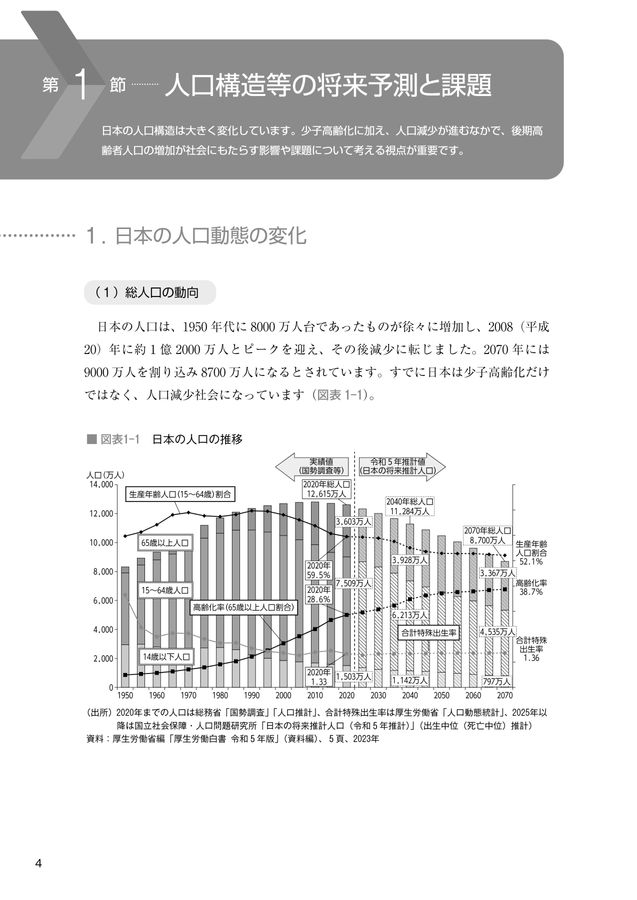 介護支援専門員基本テキスト